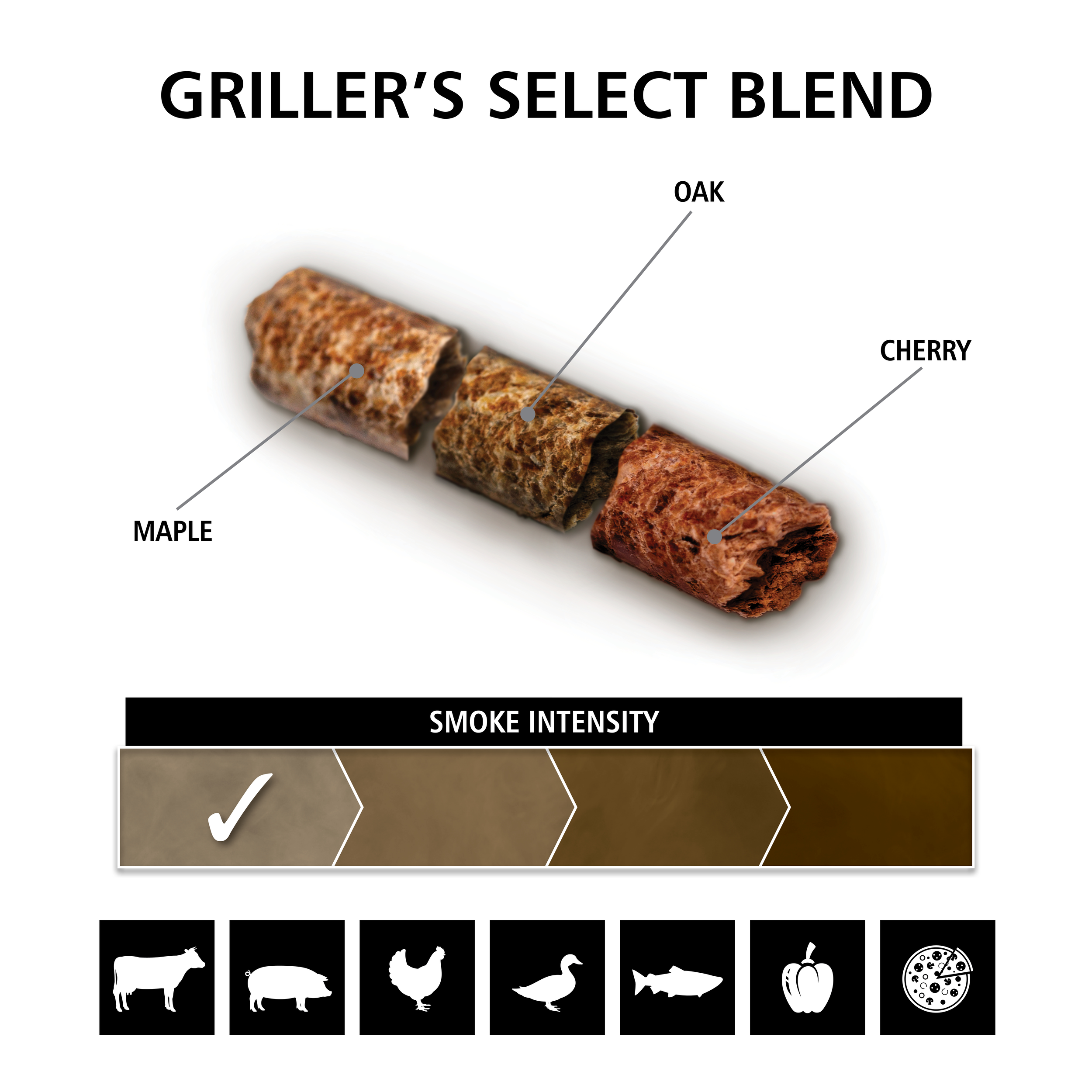 broil-king-griller-s-select-blend-holzpellets-100-natur image 2
