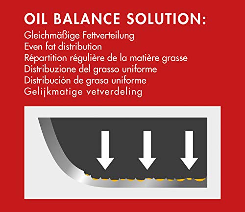 k-chenprofi-oil-balance-solution-bratpfanne-28cm-schwarz image 7