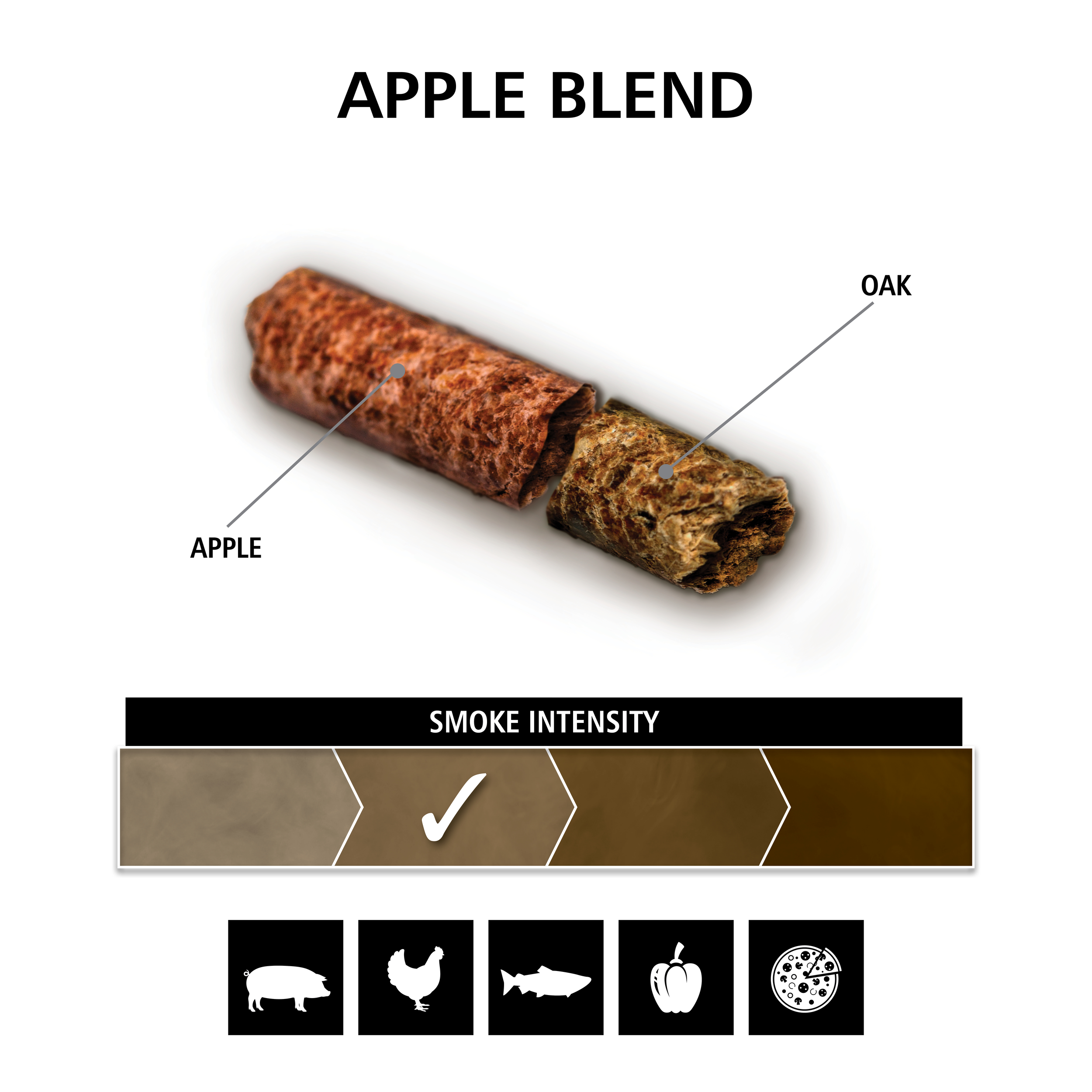 broil-king-apple-blend-holzpellets-grillpellets image 2