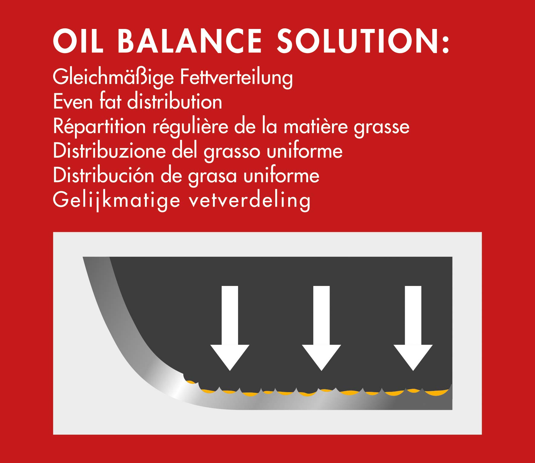 k-chenprofi-oil-balance-solution-bratpfanne-28cm-schwarz image 3