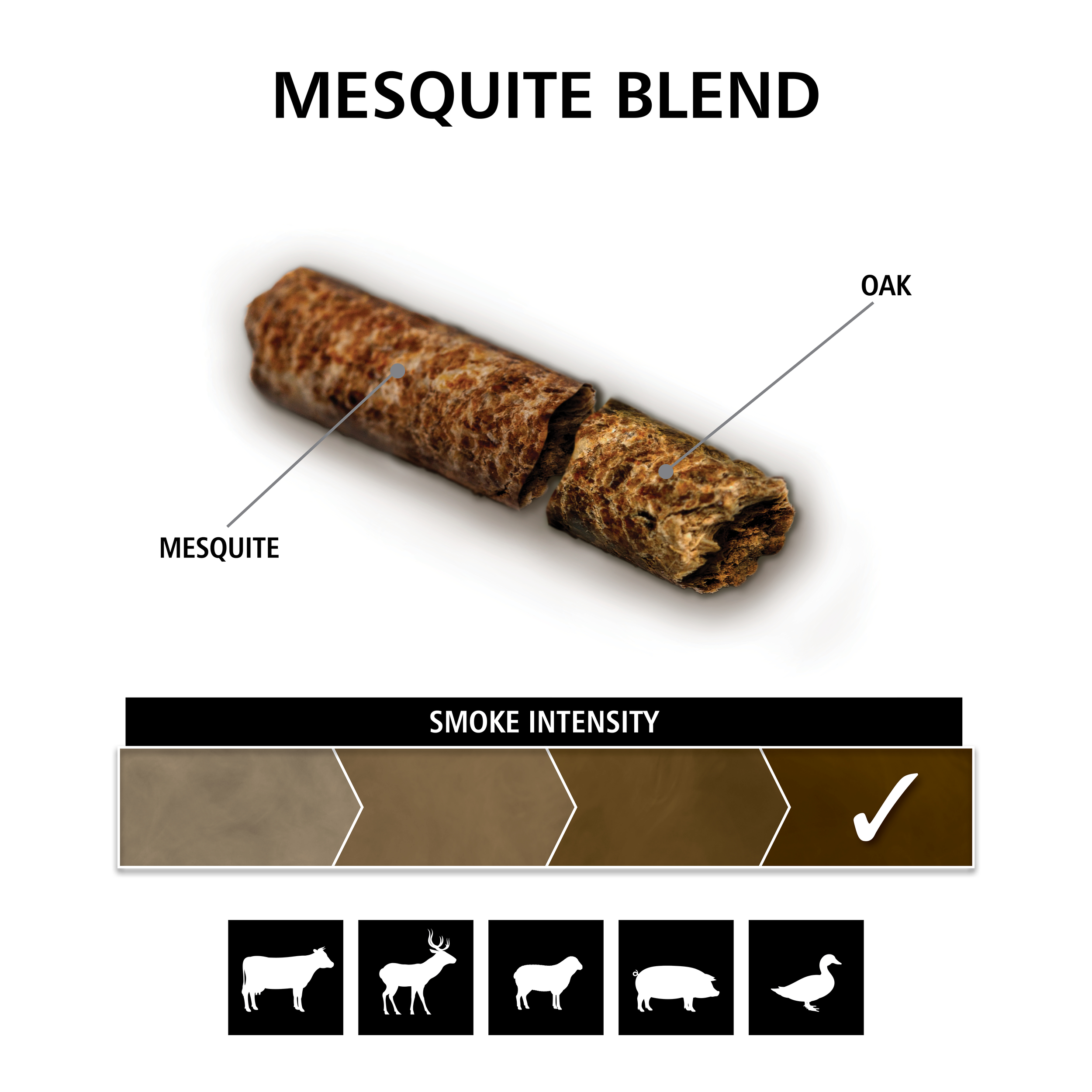 broil-king-mesquite-blend-wood-pellets-grillpellets image 2